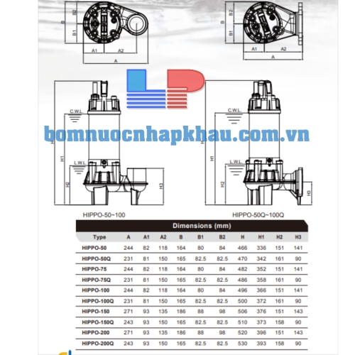 Sơ đồ kỹ thuật máy bơm chìm nước thải Evak HIPPO-100